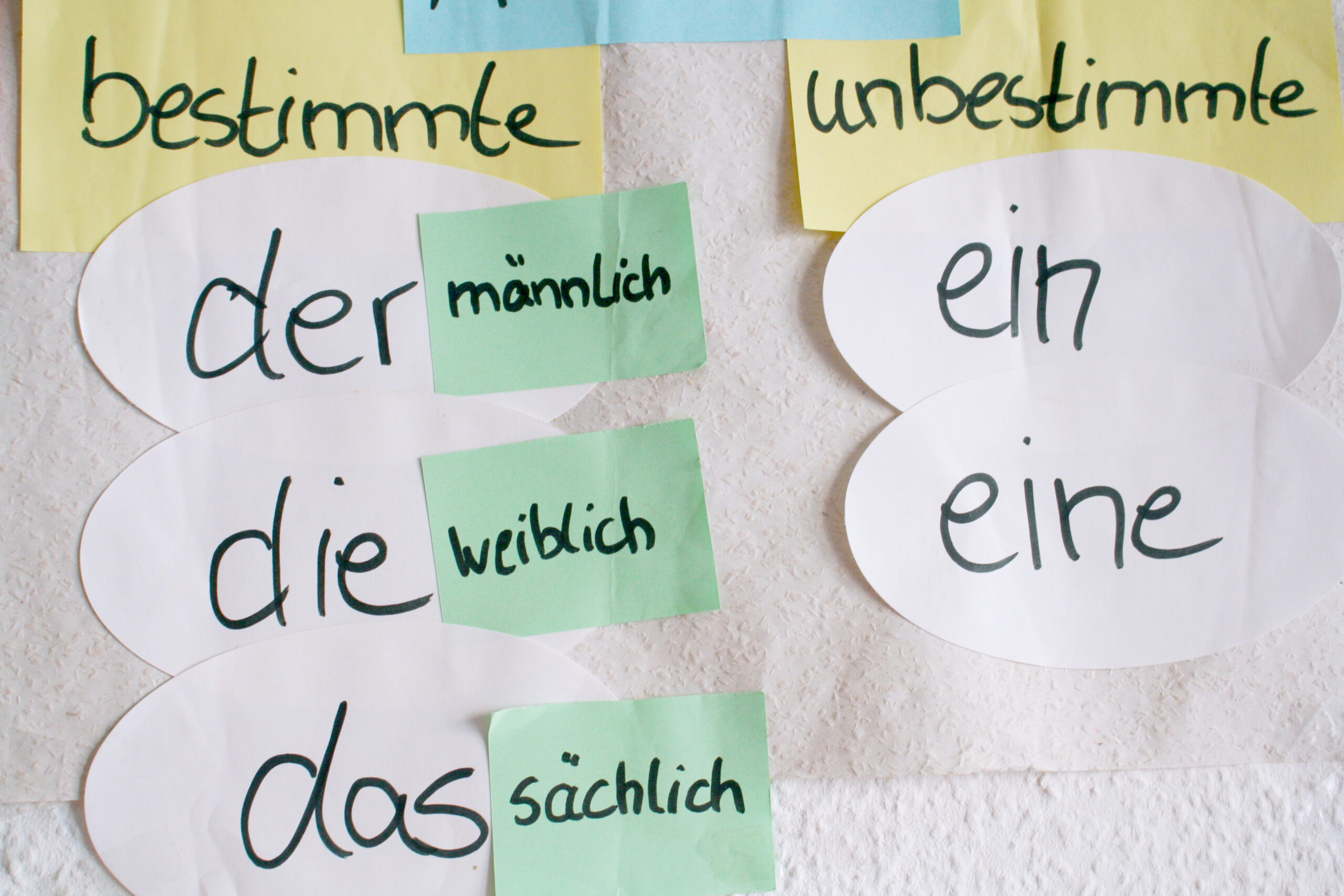 sprache3 Deutschkurs
